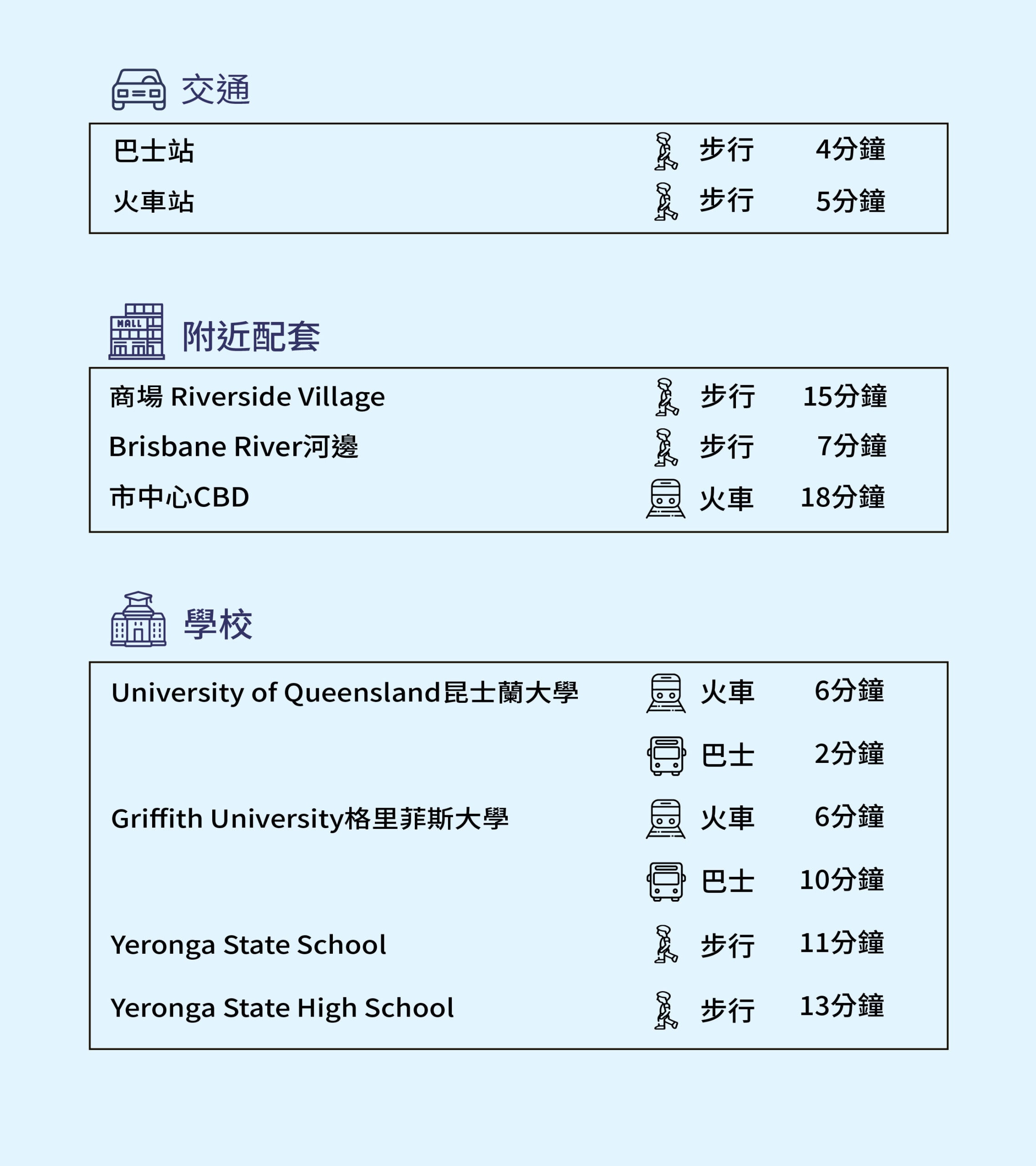 網站樓盤資料_Jardinia