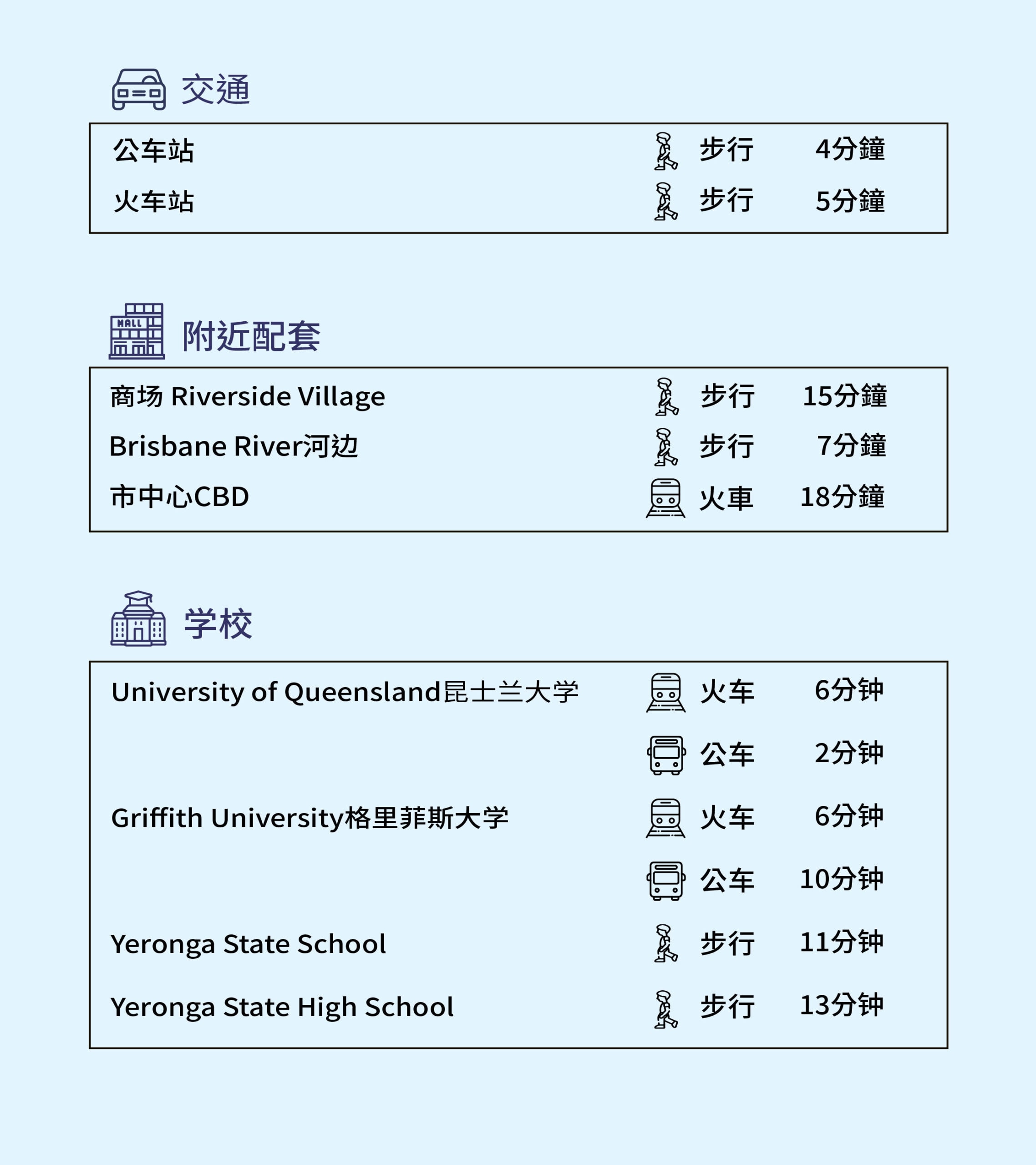 網站樓盤資料_Jardinia 複本