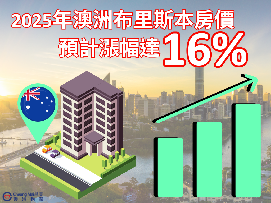 Brisbane property prices are set to rise rapidly. Under this scenario, house prices are expected to rise by 16 per cent, taking Brisbane's median house price to $862,000 by 2025