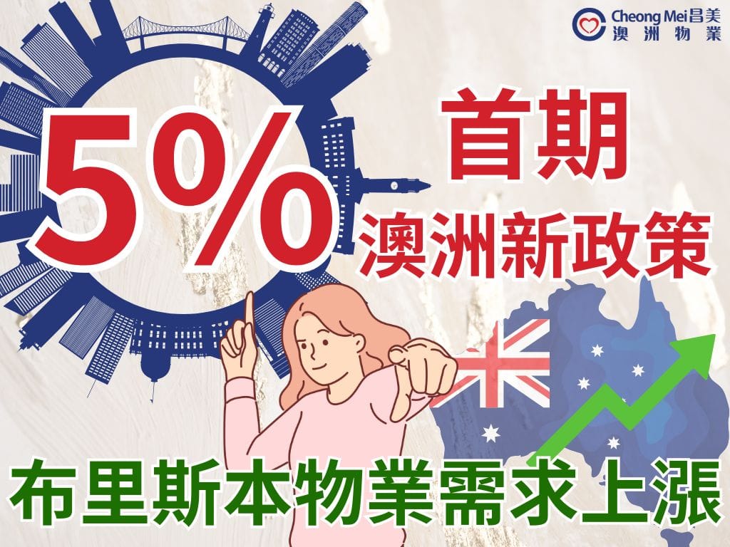 日前承諾準備擴大一項計劃，將會允許首次購房人士以 5% 的首期購買澳洲房屋。新政策將讓房地產市場充滿活力...