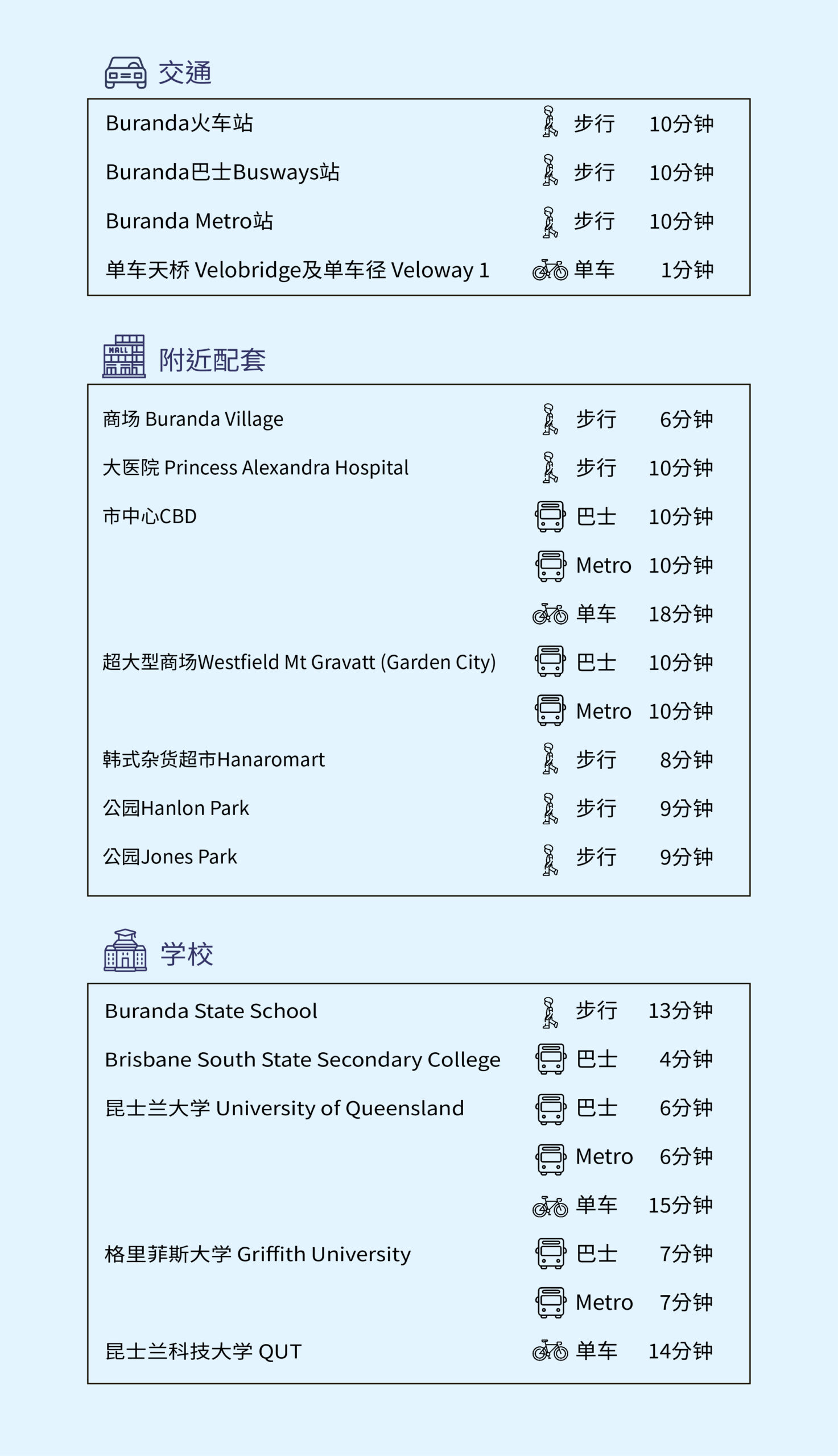 網站樓盤資料-07