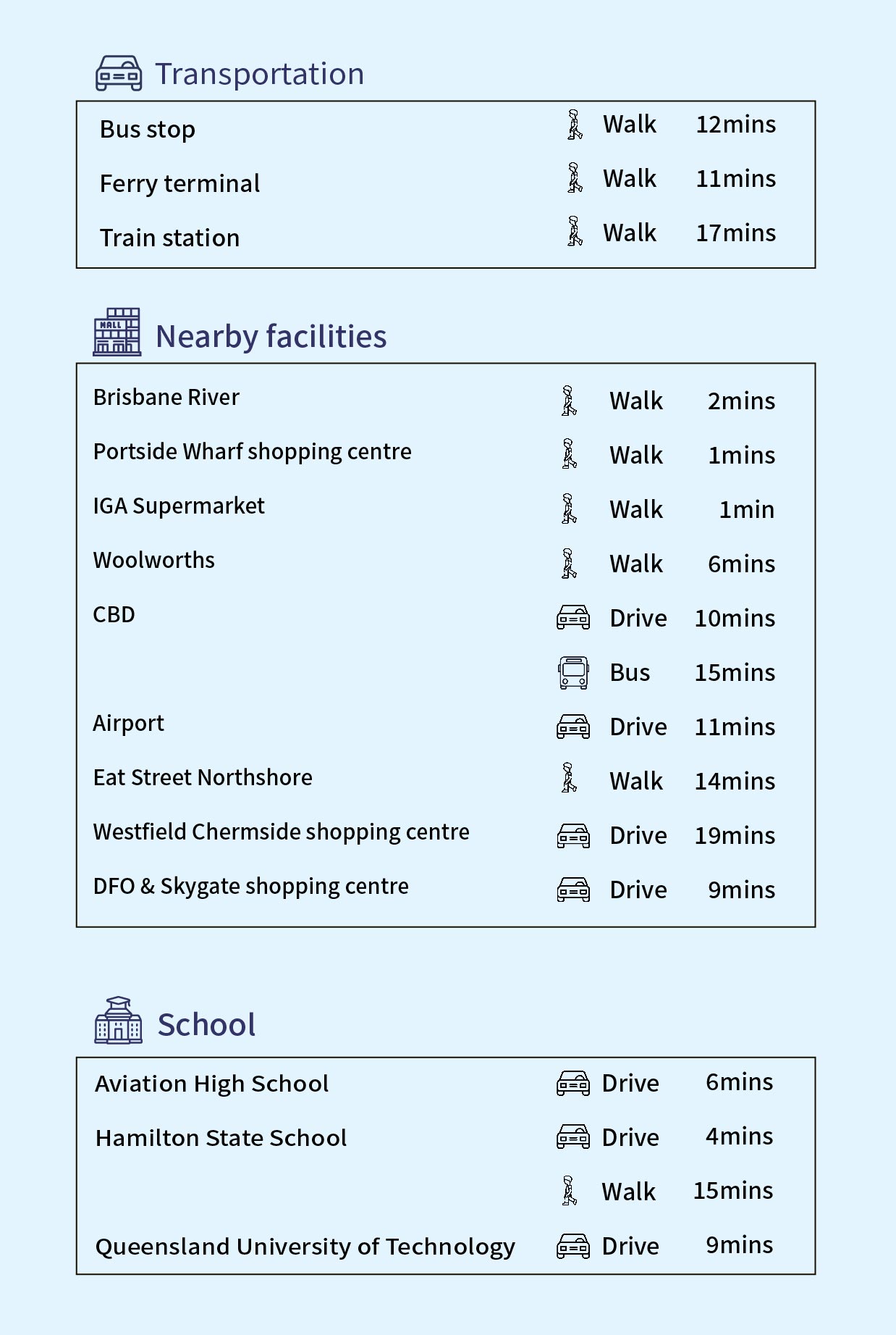 網站樓盤資料_資料eng