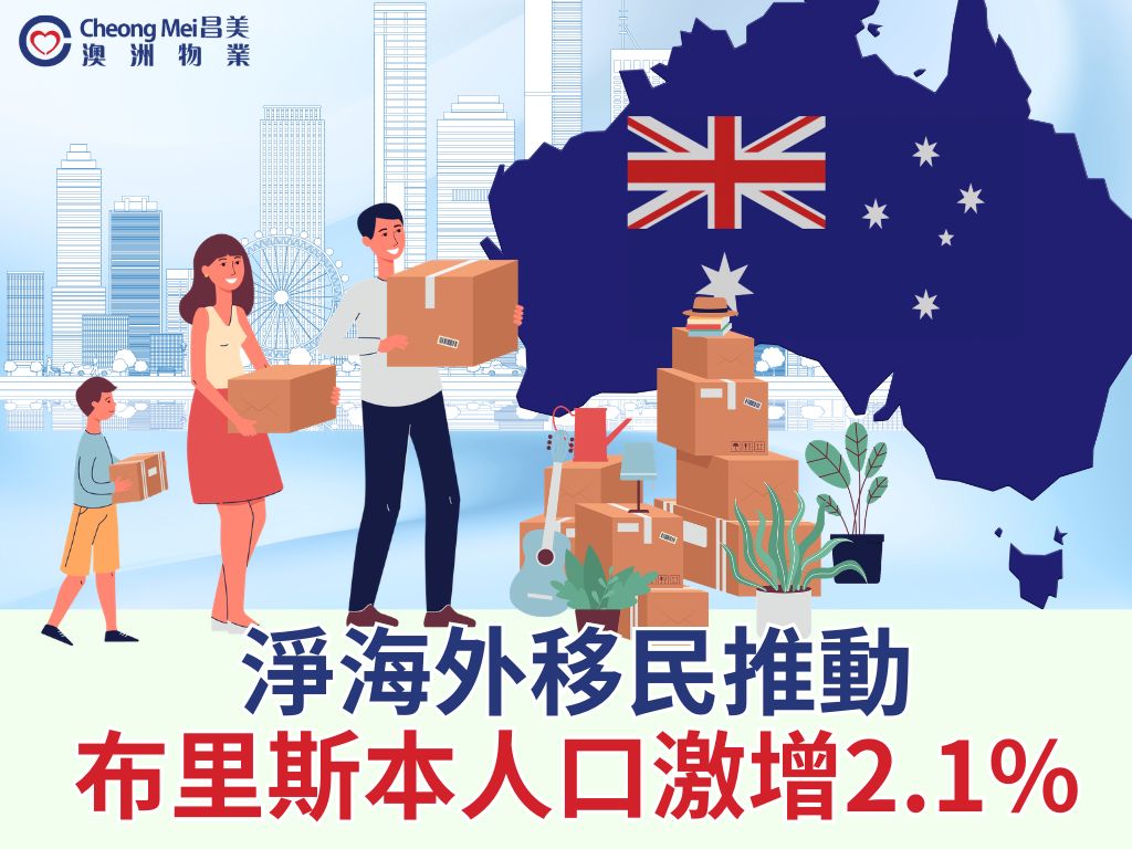 According to the Australian Bureau of Statistics (ABS), Brisbane’s population will increase by 58,200...