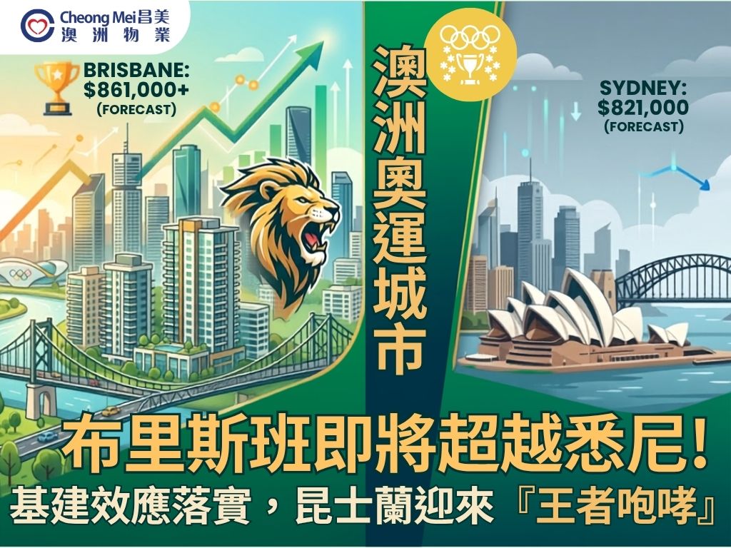 units/apartments in Brisbane is projected to officially surpass that of Sydney...