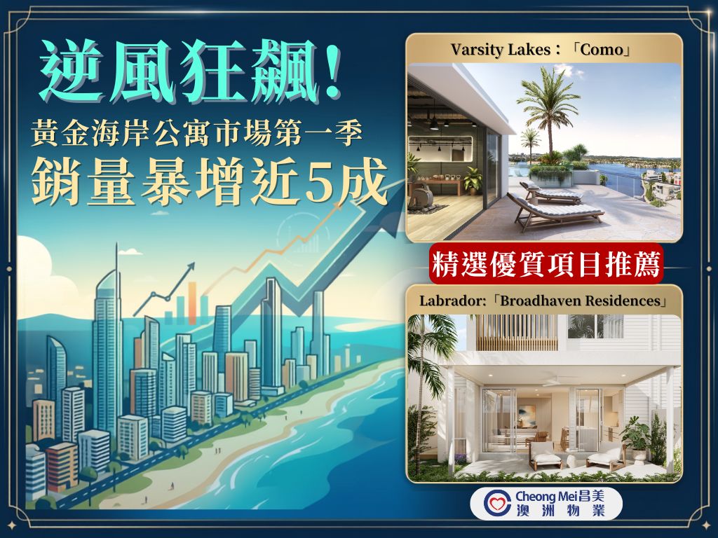 黃金海岸的新公寓市場完全無視宏觀經濟的逆風，第一季度銷量直接狂飆 47%！...