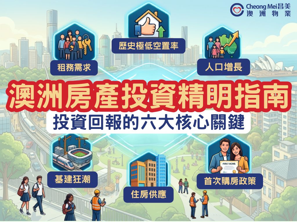 在入市前务必深入审视租赁需求、空置率、人口成长、基础建设、住房供应以...