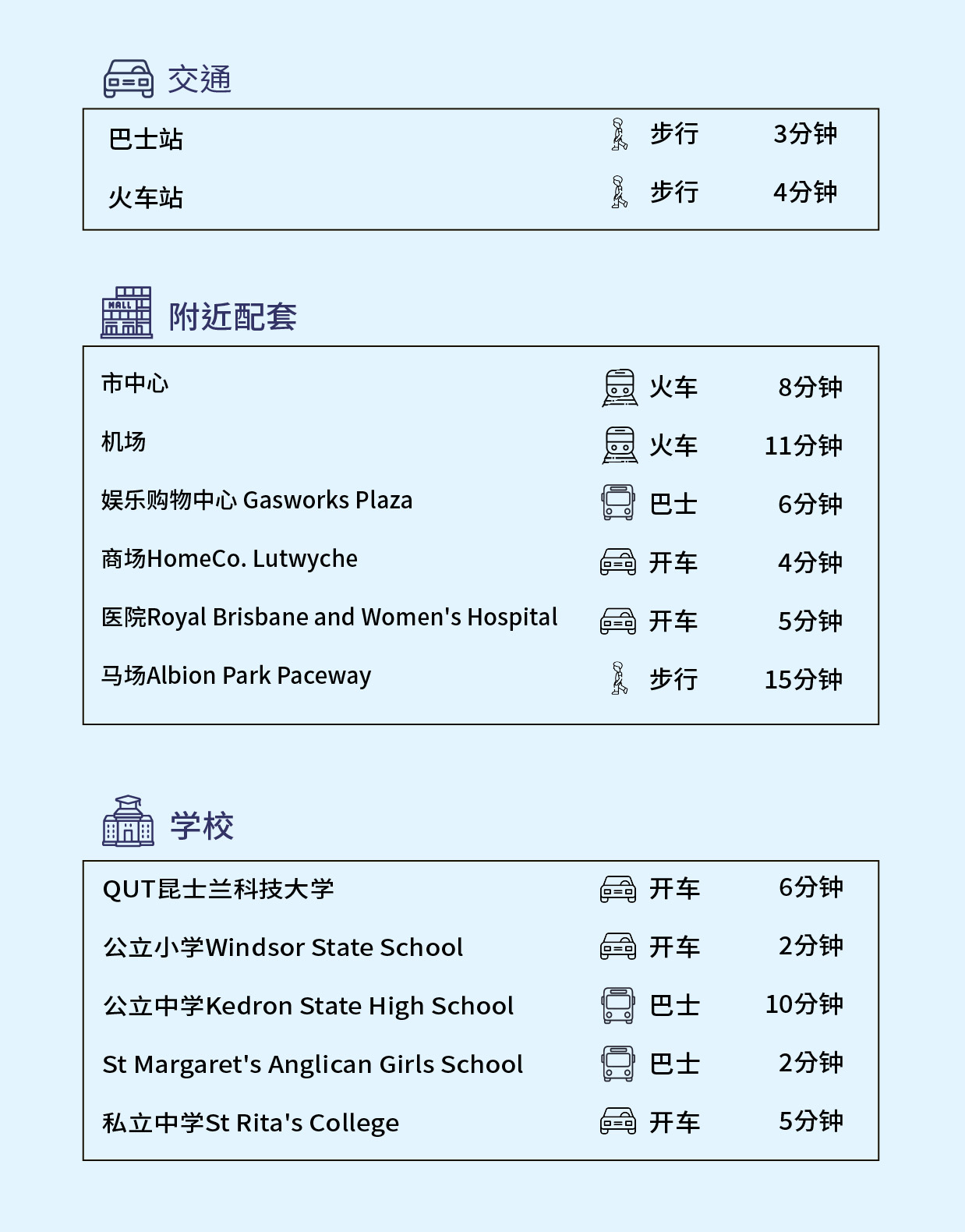 網站樓盤資料 [已復原]_資料sc
