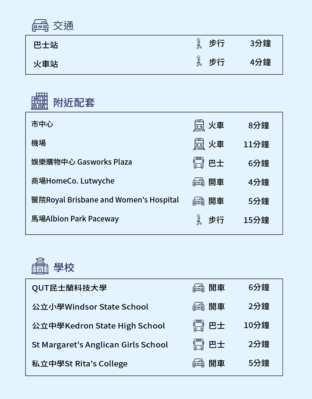 網站樓盤資料 [已復原]_資料tc